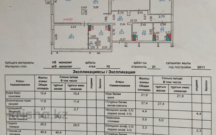 4-комнатная квартира, 221 м², 10/21 этаж, Аскарова 8